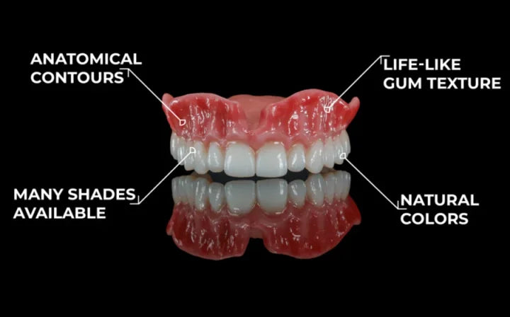 Yagoo™-Custom-Fit Full Functional Dentures image Yagoo™-Custom-Fit Full Functional Dentures